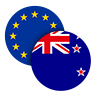 EURNZD