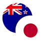 NZDJPY