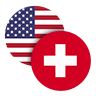 USDCHF