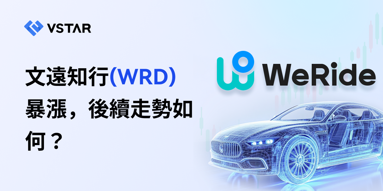 文遠知行（WRD）暴漲，後續走勢如何？