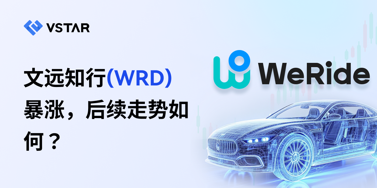 文远知行（WRD）暴涨，后续走势如何 ？