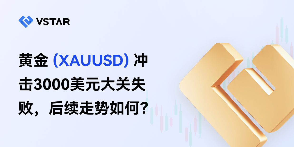 黄金（XAUUSD）冲击3000美元大关失败，后续走势如何？