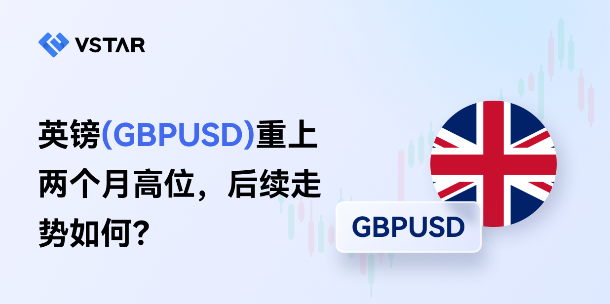 英镑(GBPUSD)重上两个月高位，后续走势如何？