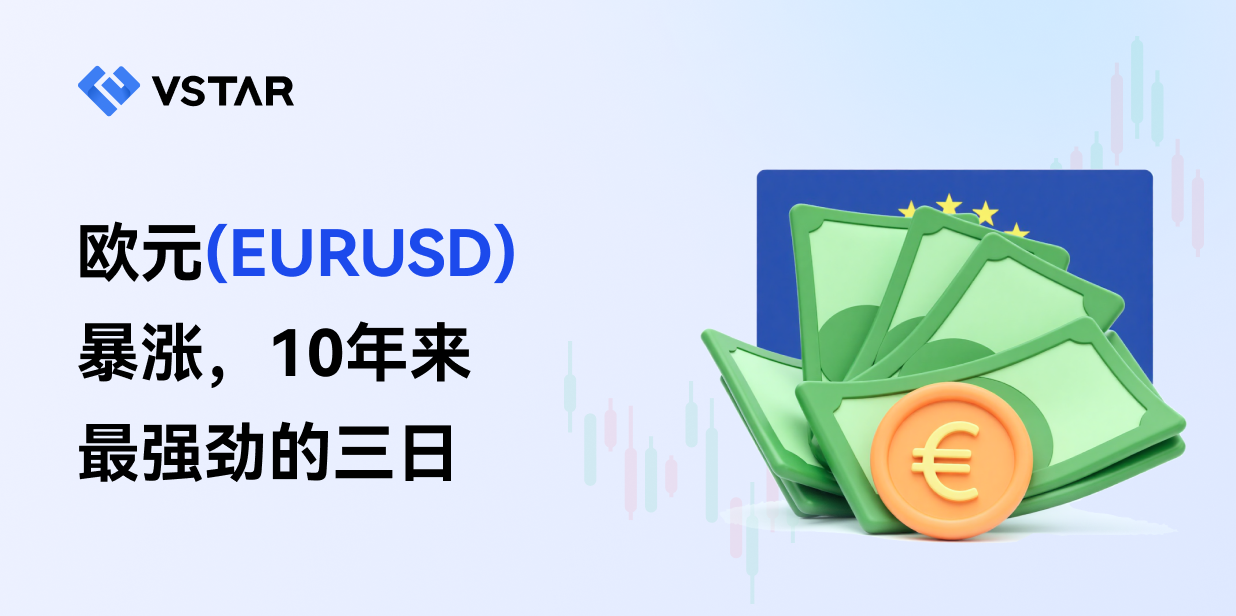 欧元（EURUSD）暴涨，10年来最强劲的三日