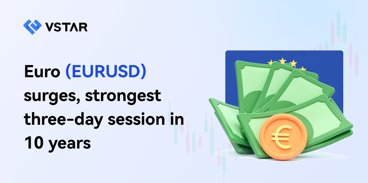 eurusd-surges-strongest-three-day-session-in-10-years