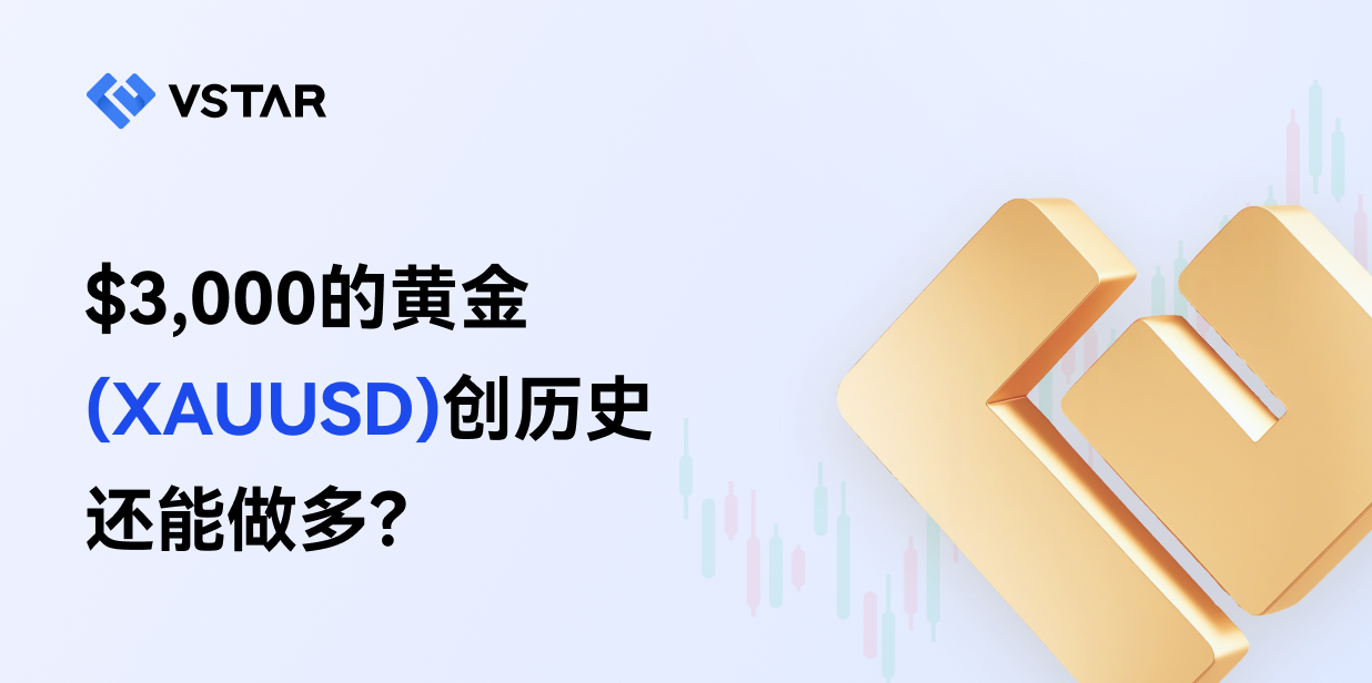  $3,000的黄金（XAUUSD）创历史，还能做多？ 